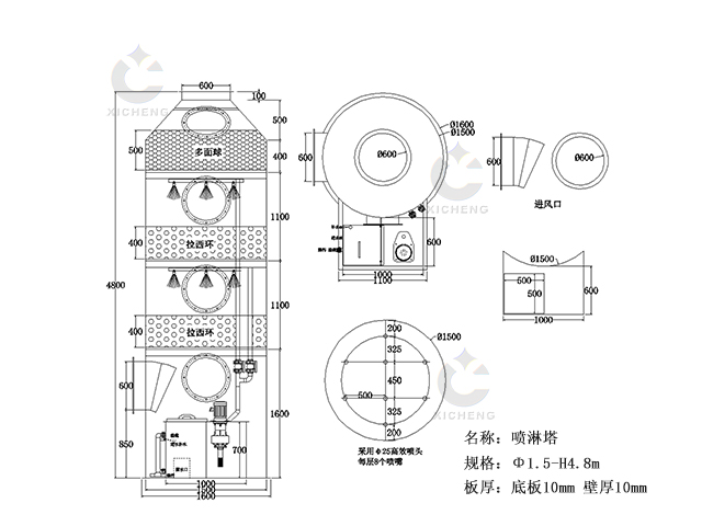 喷淋塔,酸雾喷淋塔,喷淋塔结构,喷淋塔应用