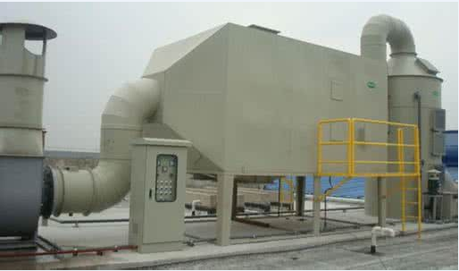 废气处理